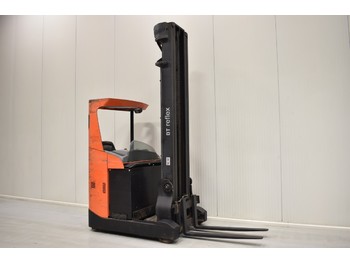 Chariot à mât rétractable BT RRE 160