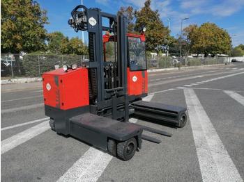 Chariot multidirectionnel Combilift JEDY 3055