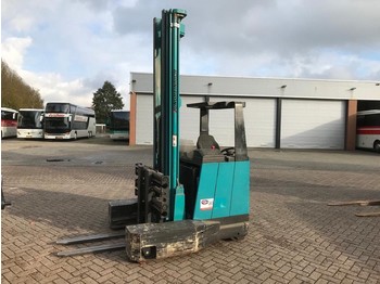 Chariot multidirectionnel Jungheinrich vierweg zijlader ETV Q 20