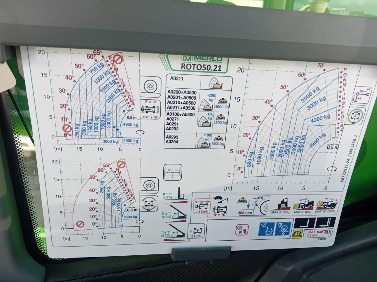 Chariot télescopique Merlo Roto 50.21S