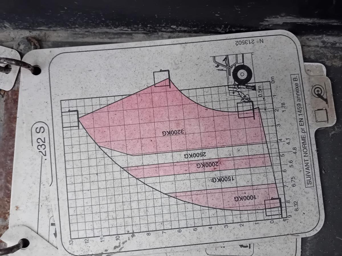 Chariot tout terrain Manitou 1232 turbo