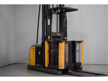 Préparateur de commandes Atlet OPS100