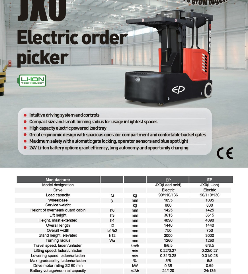 Préparateur de commandes EP JX0-30