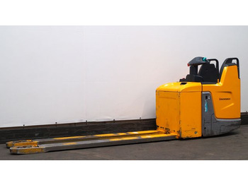 Transpalette  Jungheinrich ERE225