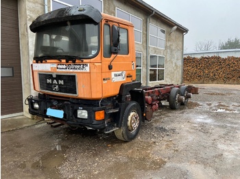 Cabine MAN TIPPER CABIN