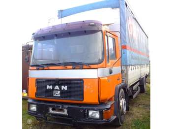 Pièces de rechange pour transport de containers pour Camion MAN F90 M90 F2000 M2000 L2000 LE L: photos 1