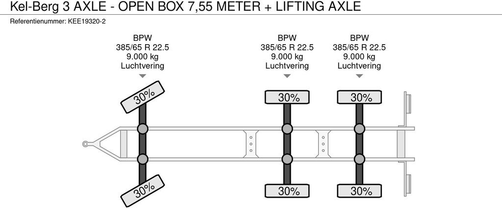 Remorque plateau Kel-Berg 3 AXLE - OPEN BOX 7,55 METER + LIFTING AXLE: photos 15