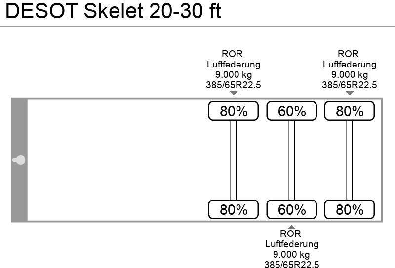 Semi-remorque porte-conteneur/ Caisse mobile DESOT Skelet 20-30 ft: photos 12