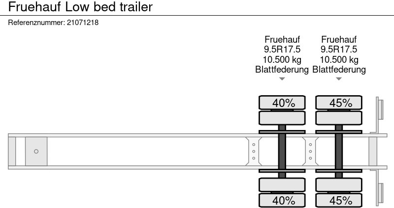 Semi-remorque surbaissé Fruehauf Low bed trailer: photos 11