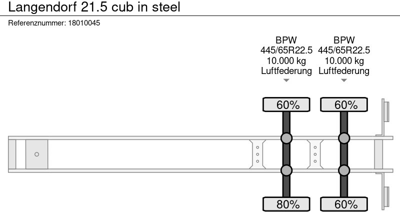 Semi-remorque benne Langendorf 21.5 cub in steel: photos 12
