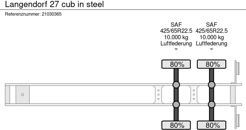 Semi-remorque benne Langendorf 27 cub in steel: photos 10