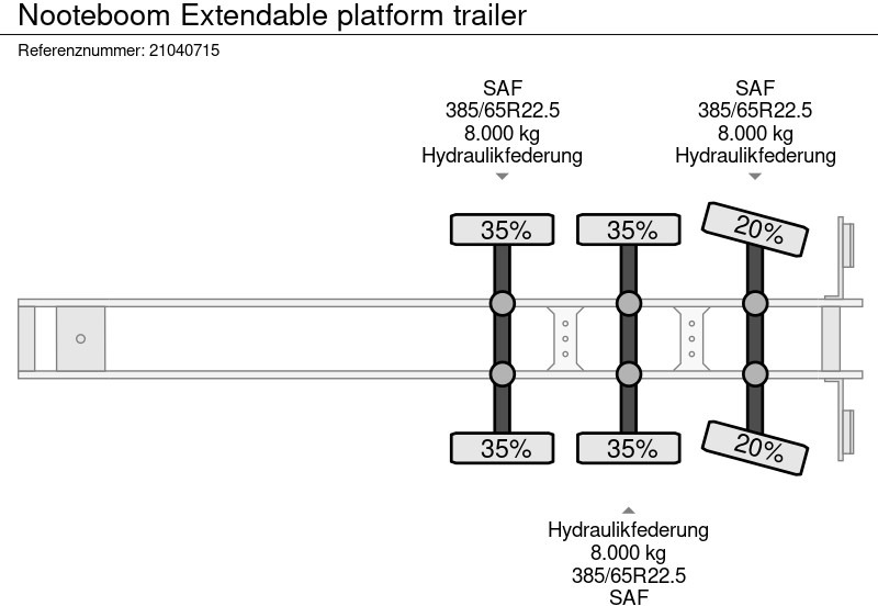 Semi-remorque plateau Nooteboom Extendable platform trailer: photos 12