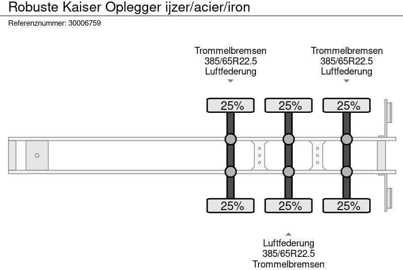 Semi-remorque benne Robuste Kaiser Oplegger ijzer/acier/iron: photos 13