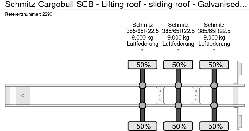 Semi-remorque rideaux coulissants Schmitz Cargobull SCB - Lifting roof - sliding roof - Galvanised chassis: photos 15
