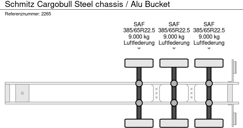 Semi-remorque benne Schmitz Cargobull Steel chassis / Alu Bucket: photos 17