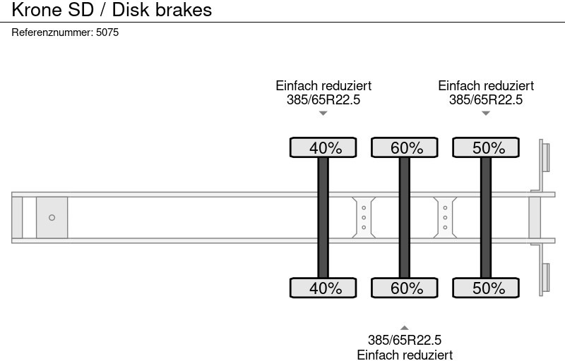 Semi-remorque fourgon Krone SD / Disk brakes