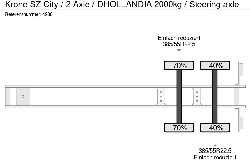 Semi-remorque rideaux coulissants Krone SZ City / 2 Axle / DHOLLANDIA 2000kg / Steering axle
