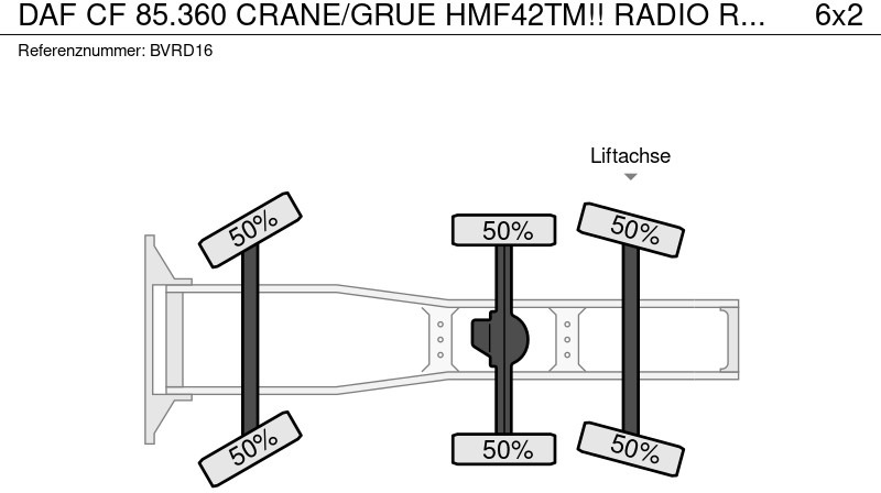 Tracteur routier DAF CF 85.360 CRANE/GRUE HMF42TM!! RADIO REMOTE!!EURO5!: photos 18