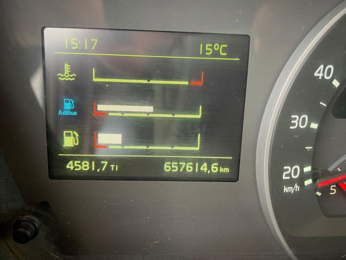 Tracteur routier Volvo FMX 460