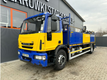 Camion plateau IVECO EuroCargo 180E