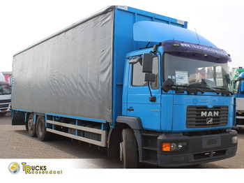 Camion fourgon MAN