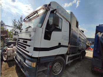 Camion hydrocureur Iveco 240 E47