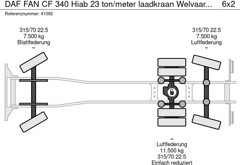 Benne à ordures ménagères DAF FAN CF 340 Hiab 23 ton/meter laadkraan Welvaarts weighing system: photos 13