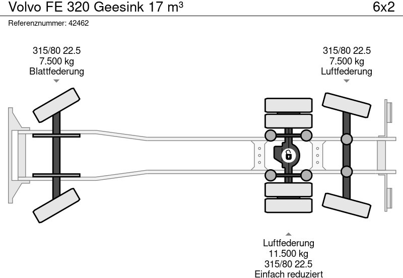 Benne à ordures ménagères Volvo FE 320 Geesink 17 m³: photos 12