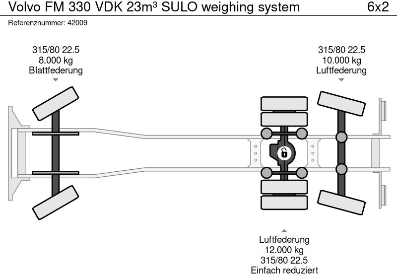Benne à ordures ménagères Volvo FM 330 VDK 23m³ SULO weighing system: photos 11
