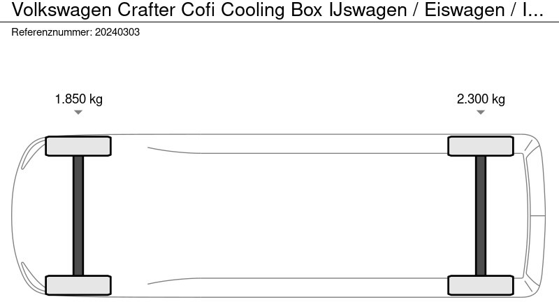 Utilitaire frigorifique Volkswagen Crafter Cofi Cooling Box IJswagen / Eiswagen / Icecream