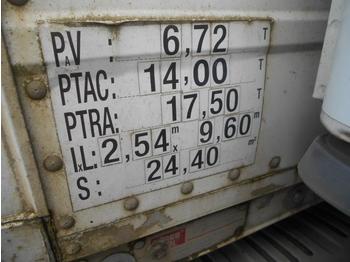 Camion fourgon Iveco Eurocargo 140E25: photos 3 Camion fourgon Iveco Eurocargo 140E25: photos 3