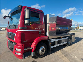 Camion hydrocureur MAN TGM