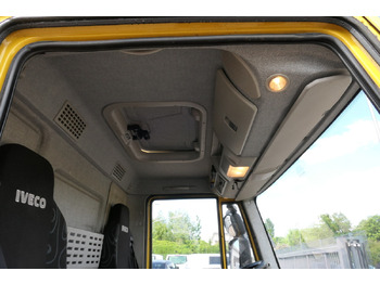 Fourgon grand volume IVECO EuroCargo ML 75 E 16 P LBW LUFT AUTOMATIK COC EU: photos 5