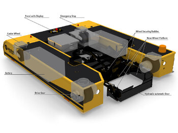 MOTOTOK Spacer 8600 en leasing occasion MOTOTOK Spacer 8600: photos 1