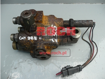 Valve hydraulique