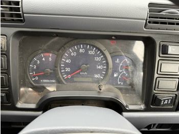 Mitsubishi Canter FUSO Kehrmaschine BROCK SL140 4 m³ en leasing occasion Mitsubishi Canter FUSO Kehrmaschine BROCK SL140 4 m³: photos 2 Mitsubishi Canter FUSO Kehrmaschine BROCK SL140 4 m³ en leasing occasion Mitsubishi Canter FUSO Kehrmaschine BROCK SL140 4 m³: photos 2