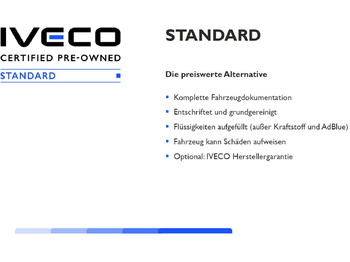 IVECO Koffer-LBW en leasing occasion IVECO Koffer-LBW: photos 3