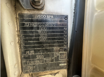 Camion benne EuroCargo ML80E18K 4x2 EuroCargo ML80E18K 4x2: photos 3 Camion benne EuroCargo ML80E18K 4x2 EuroCargo ML80E18K 4x2: photos 3