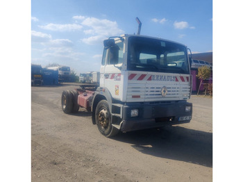 Véhicule utilitaire RENAULT