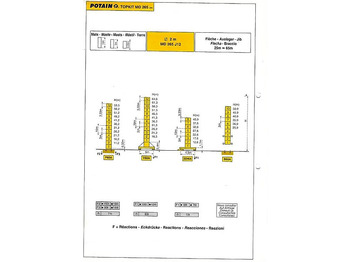 Grue à tour Potain MD 265: photos 2 Grue à tour Potain MD 265: photos 2