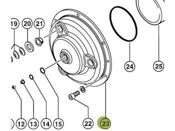 Mécanisme d'embrayage CLAAS