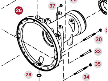 Moteur de translation FENDT
