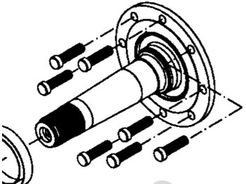 Moteur de translation FENDT