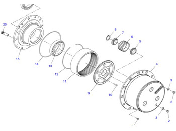 Moteur de translation FENDT