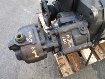 Hydraulique EATON / VICKERS