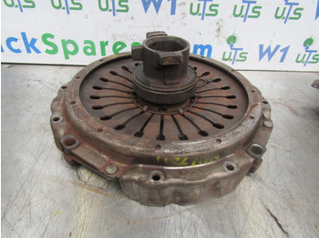 Moteur et pièces MAN TGM