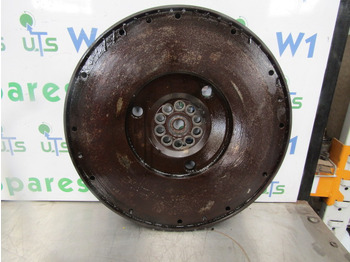 Moteur et pièces MAN TGS
