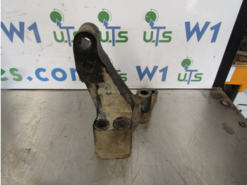 Moteur et pièces MAN TGS