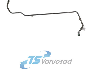 Chauffage/ Ventilation MAN