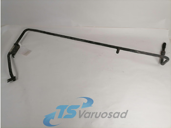 Chauffage/ Ventilation MAN